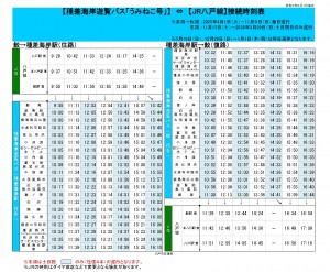 20250401うみねこ号_page-0001